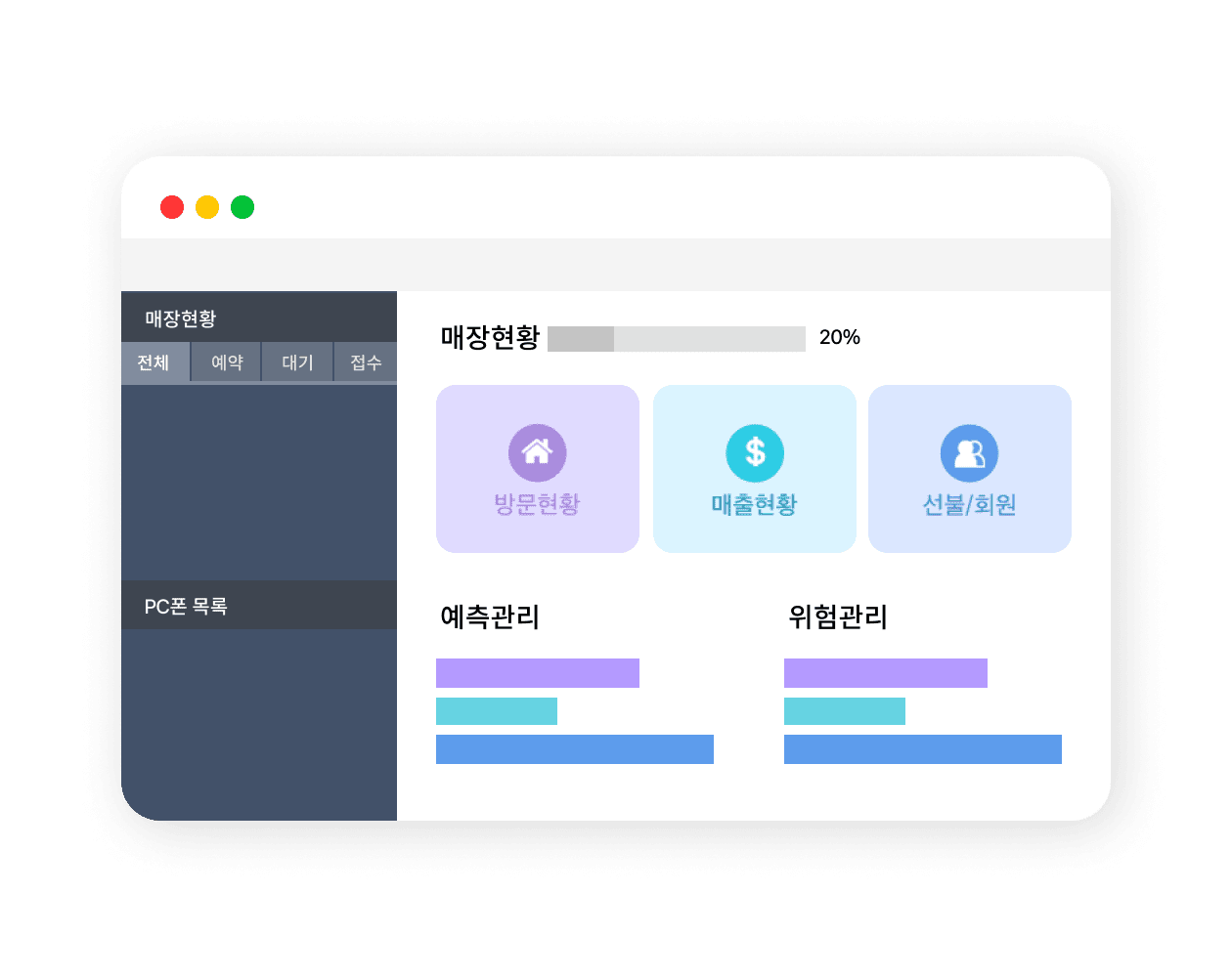 메인화면에서 매장현황과 예측/위험관리가 한눈에 보이는 쉽고 간편한 UI/UX